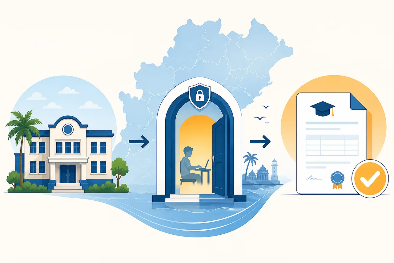 Conceptual three-stage illustration from an education board to a secure portal and issued certificate